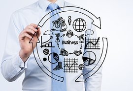 Business Outsourcing Services
