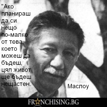 Ейбрахам Маслоу Ако планираш да си нещо по-малко от това, което можеш да бъдеш, цял живот ще бъдеш нещастен. - Ейбрахам Маслоу